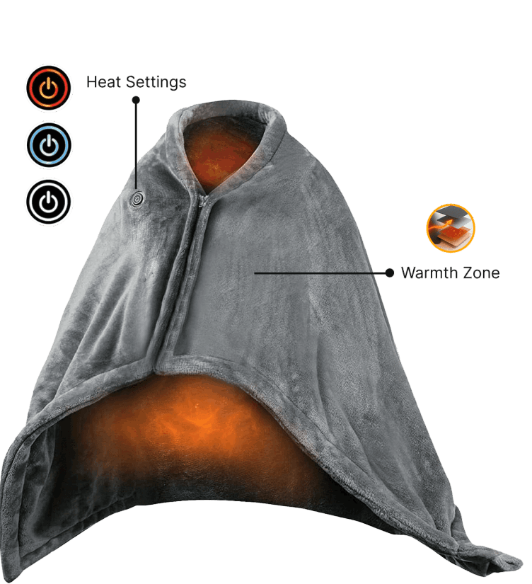 Vital Heating Blanket